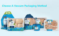 //iirorwxhnjkmli5p-static.micyjz.com/cloud/ljBprKlnlkSRilmjpprliq/What-to-Know-Before-Buying-a-Vacuum-Packing-Machine.png