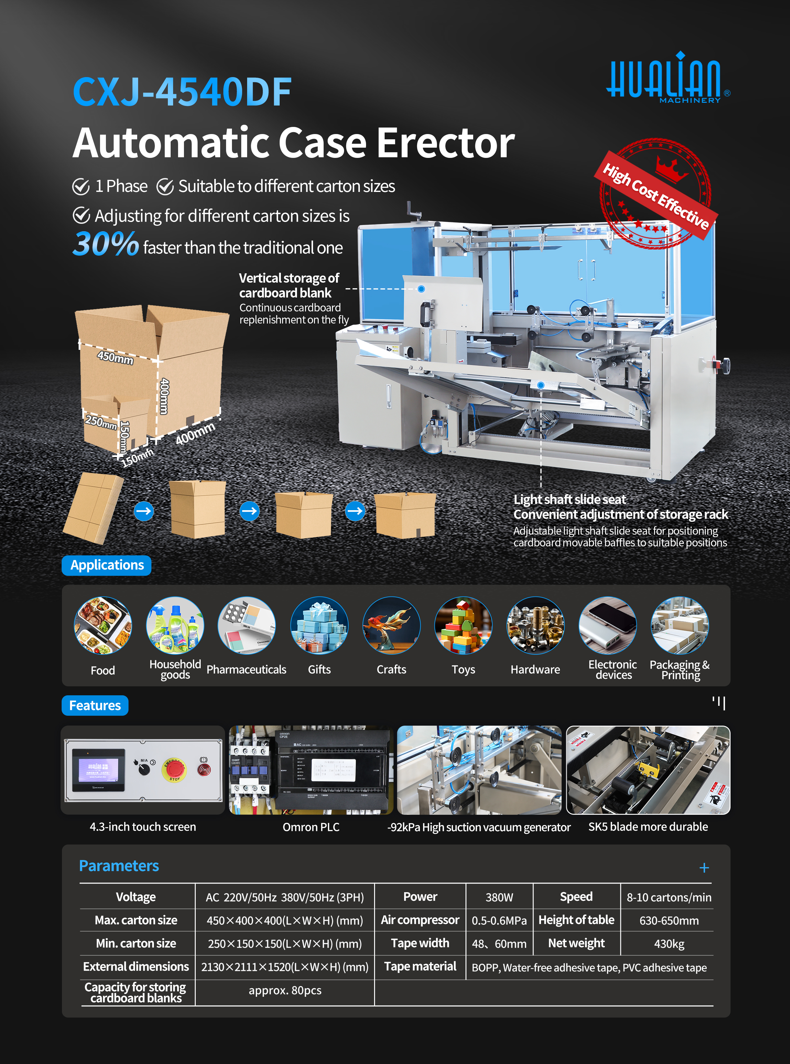 CXJ-4540DF مورد ساخت دستگاه ساخت 