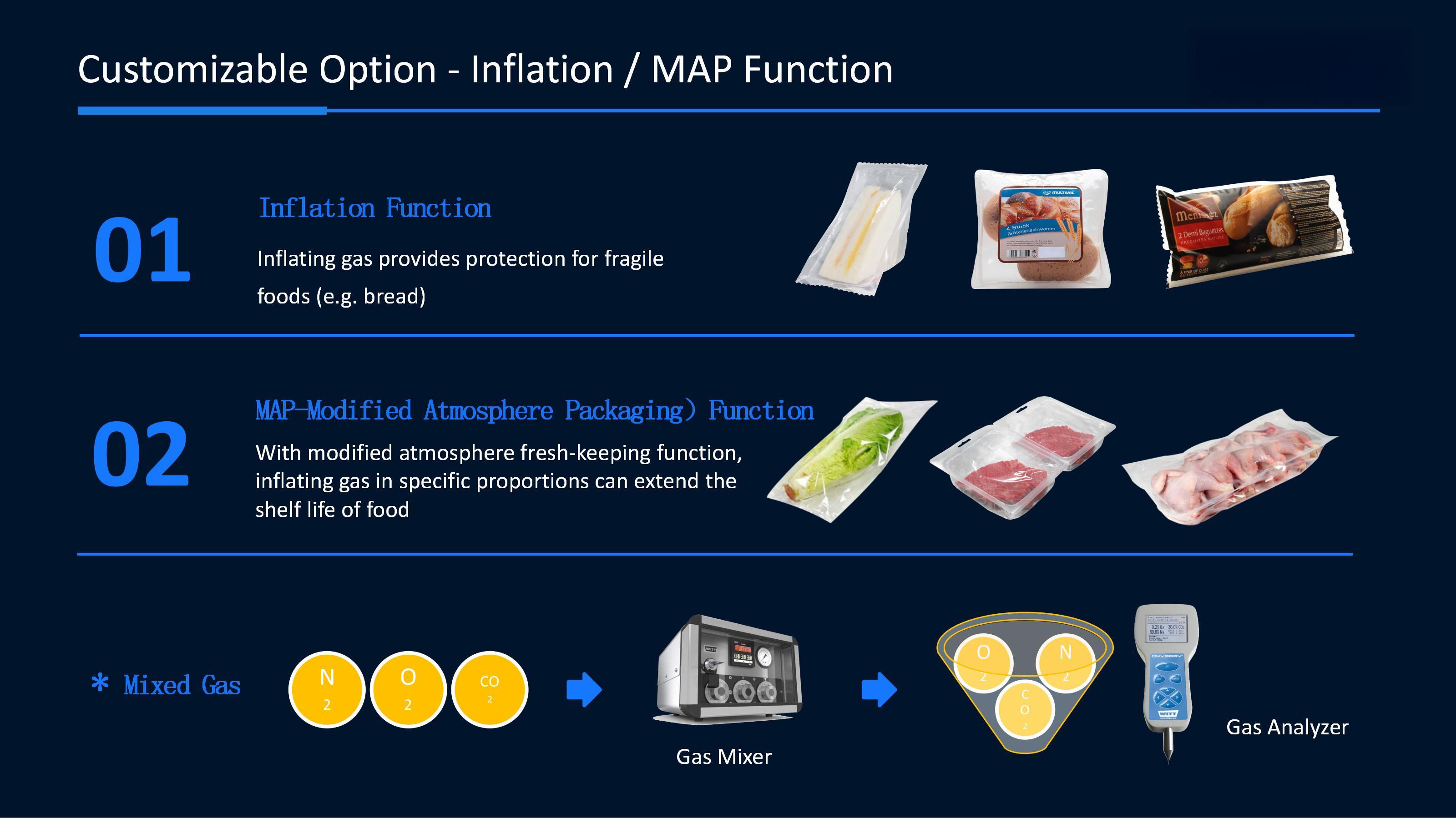 دستگاه بسته بندی ترموفرمینگ خلاء