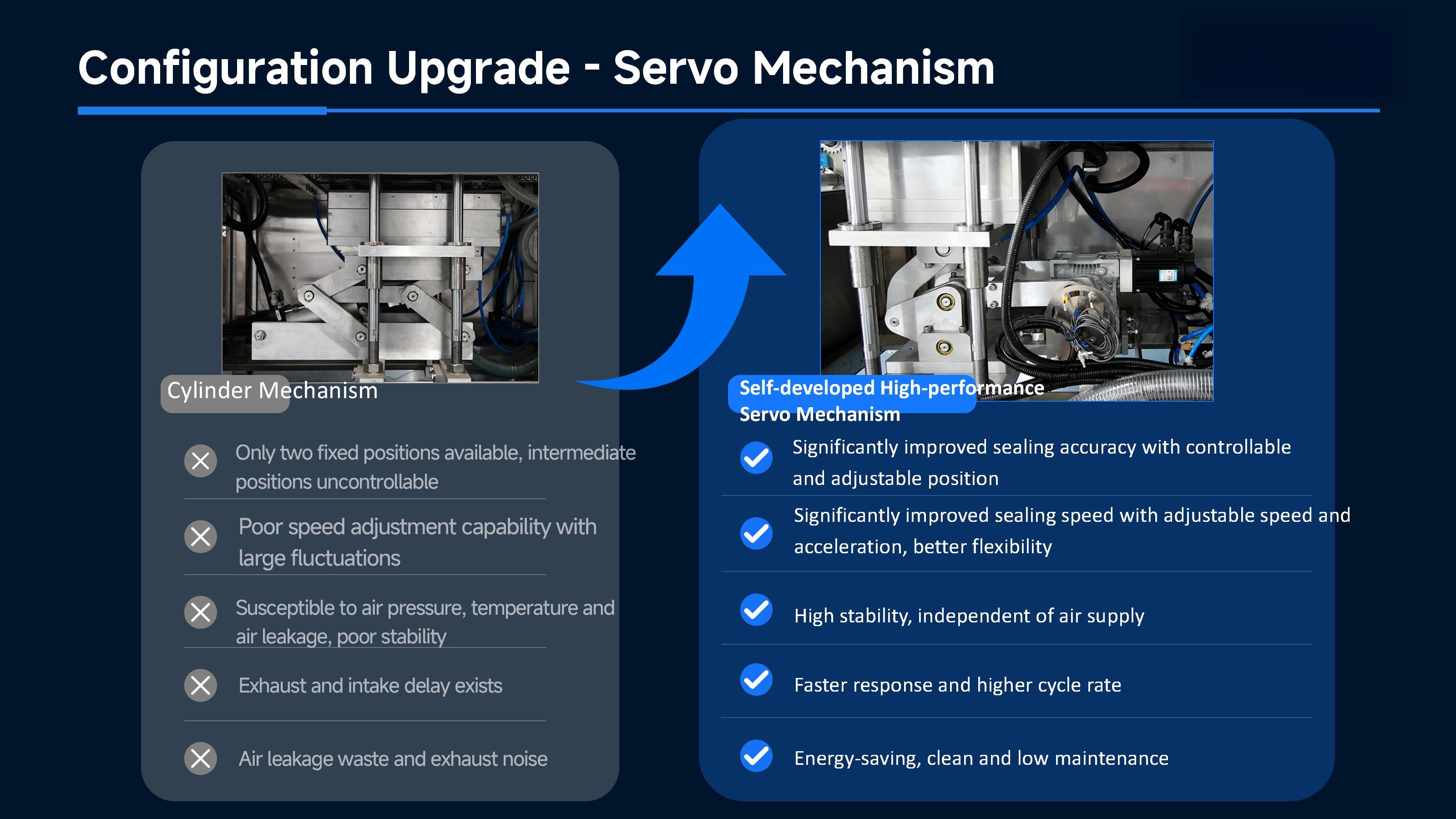 دستگاه بسته بندی ترموفرمینگ خلاء