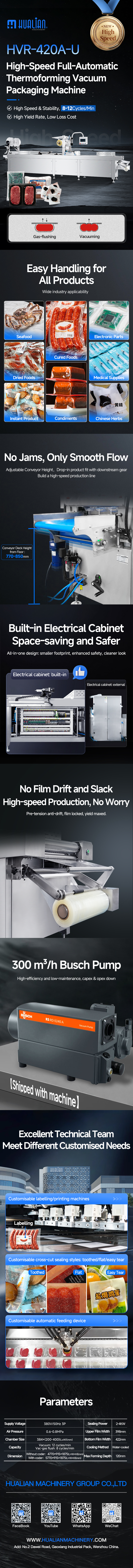 HVR-420a-U دستگاه بسته بندی ترموفرم پر سرعت بالا