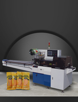 //iirorwxhnjkmli5p-static.micyjz.com/cloud/lmBprKlnlkSRqilirqoqio/horizontal-packaging-machine.jpg