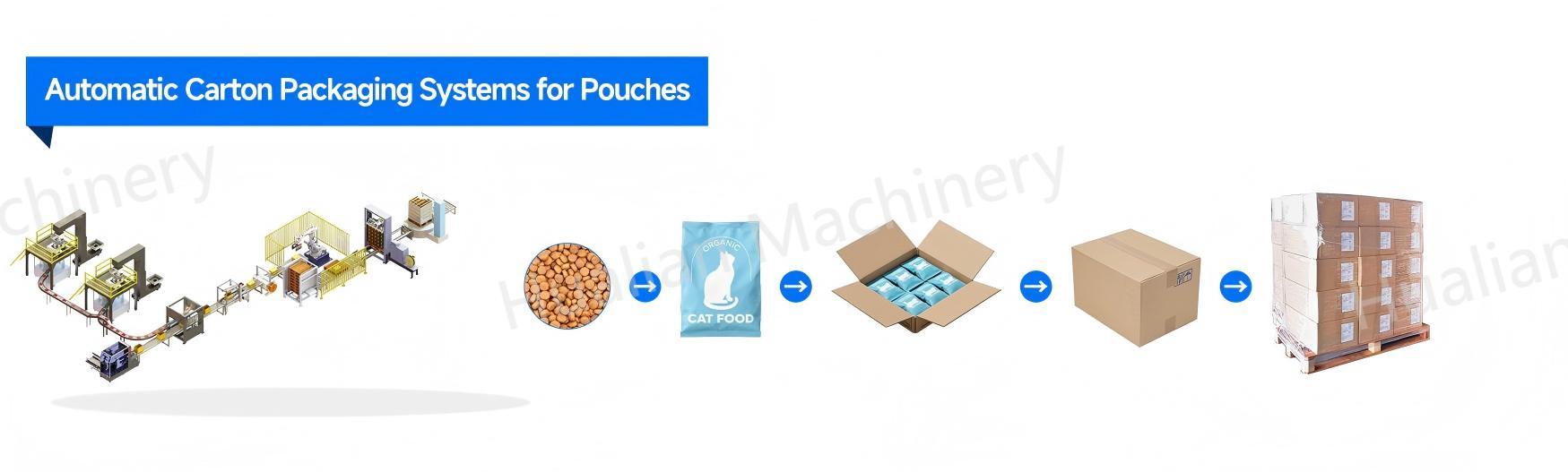 宠物集合页 (20250823 پوند (1)