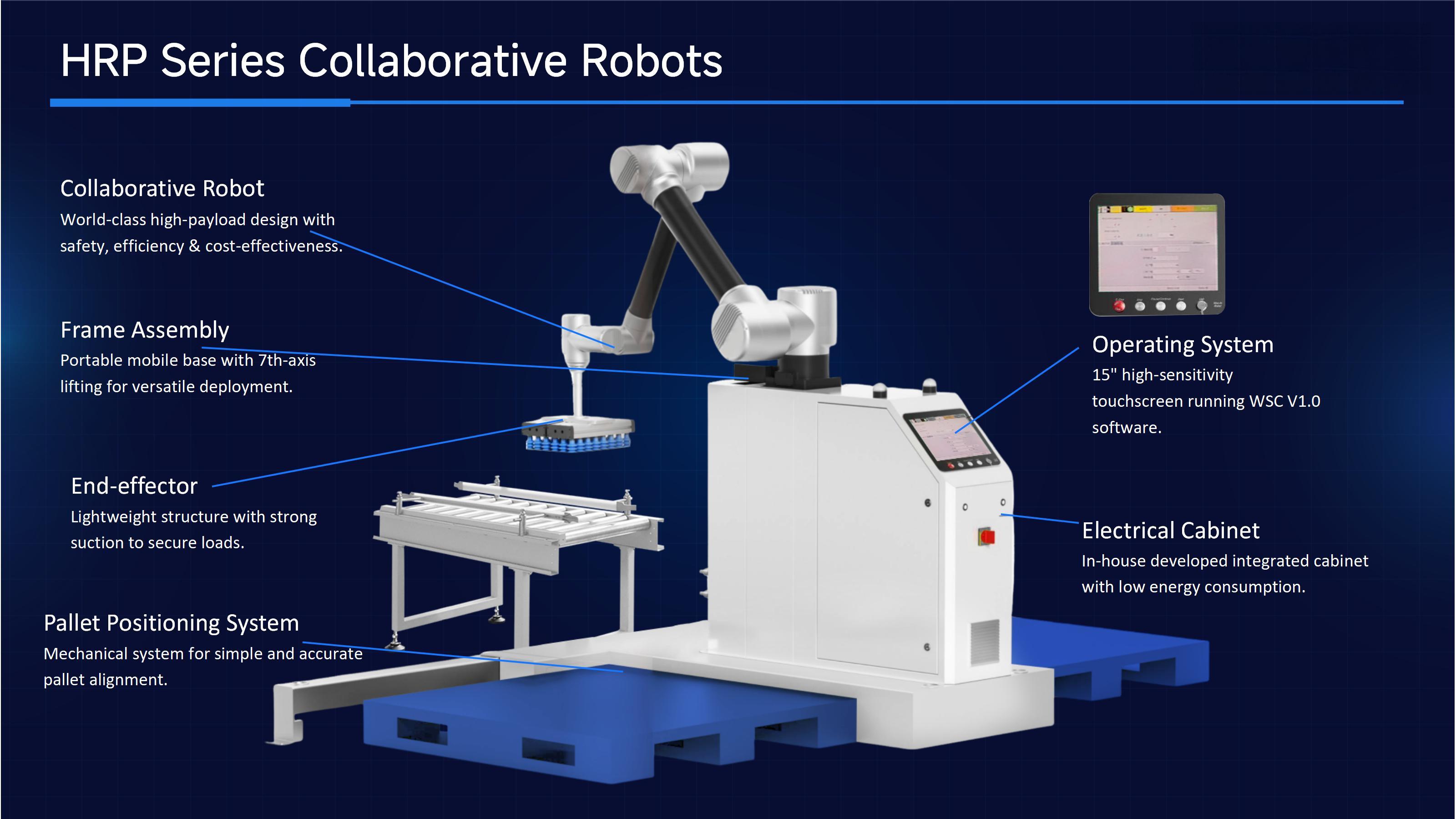 پالت ساز کوبوت Hualian