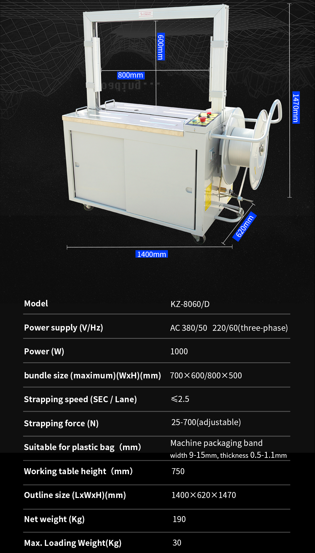 بسته بندی بند بند