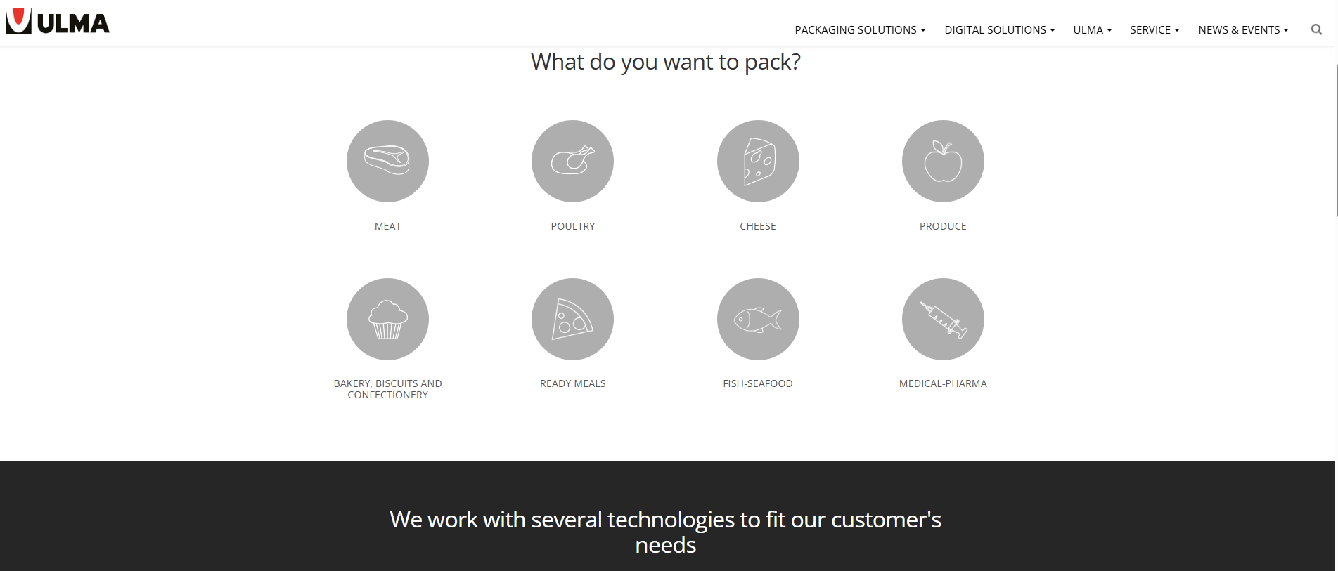 دستگاه بسته بندی نقشه ULMA