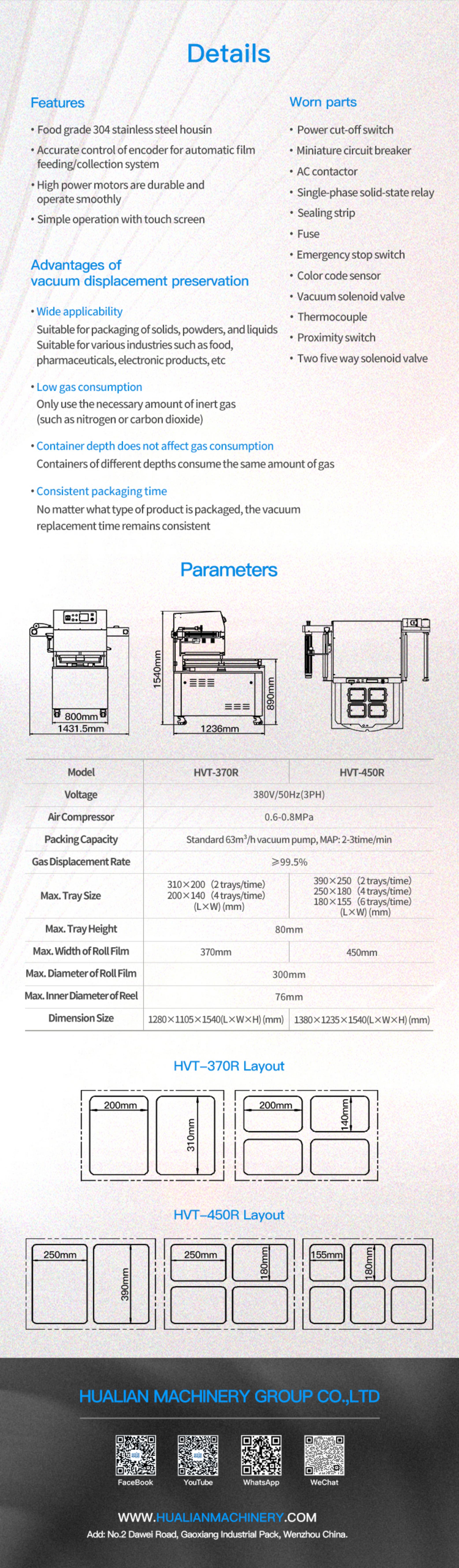 دستگاه بسته بندی وکیوم سینی چرخشی HVT-450R