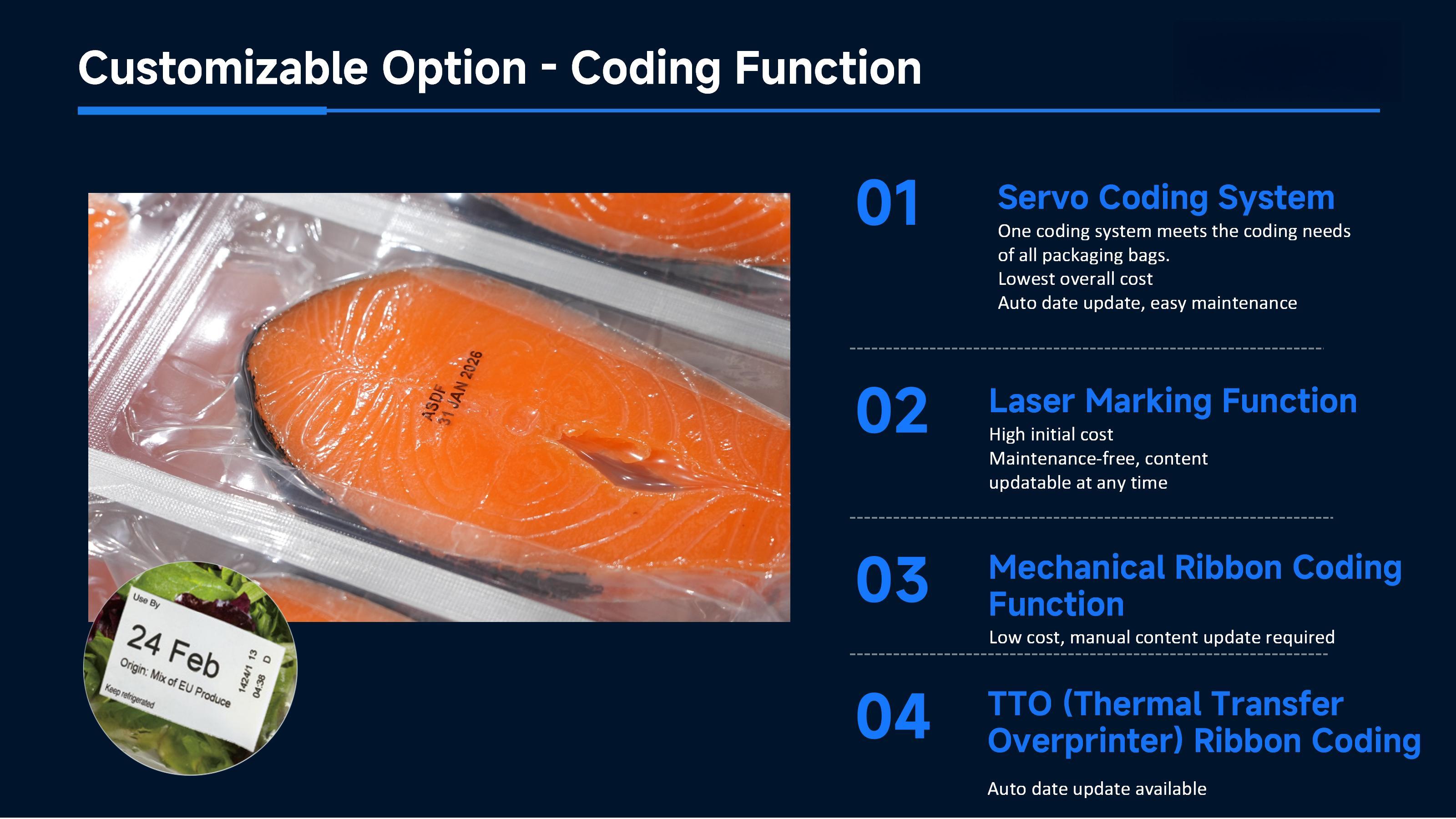دستگاه بسته بندی حرارتی برای غذا