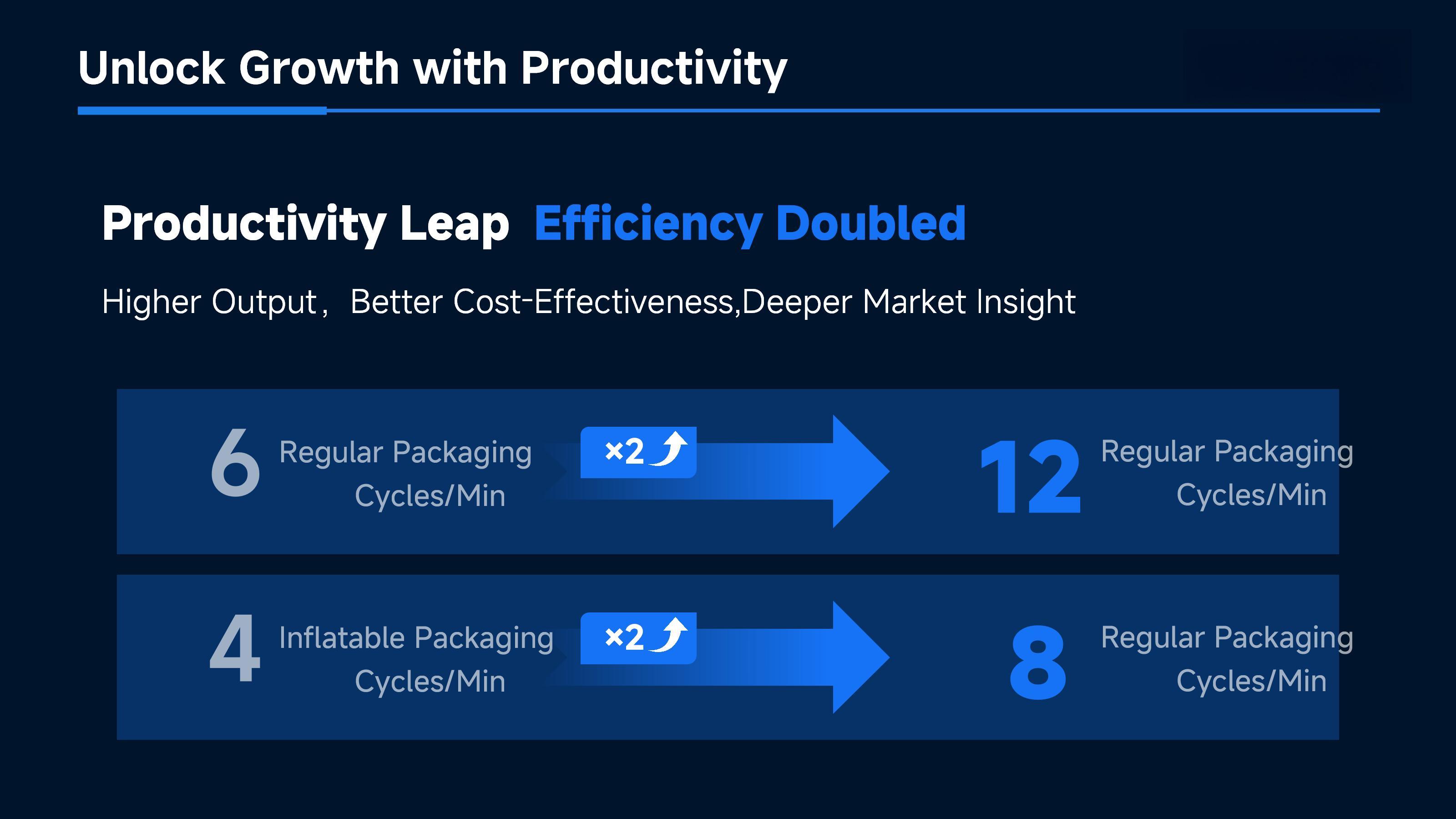 دستگاه بسته بندی حرارتی