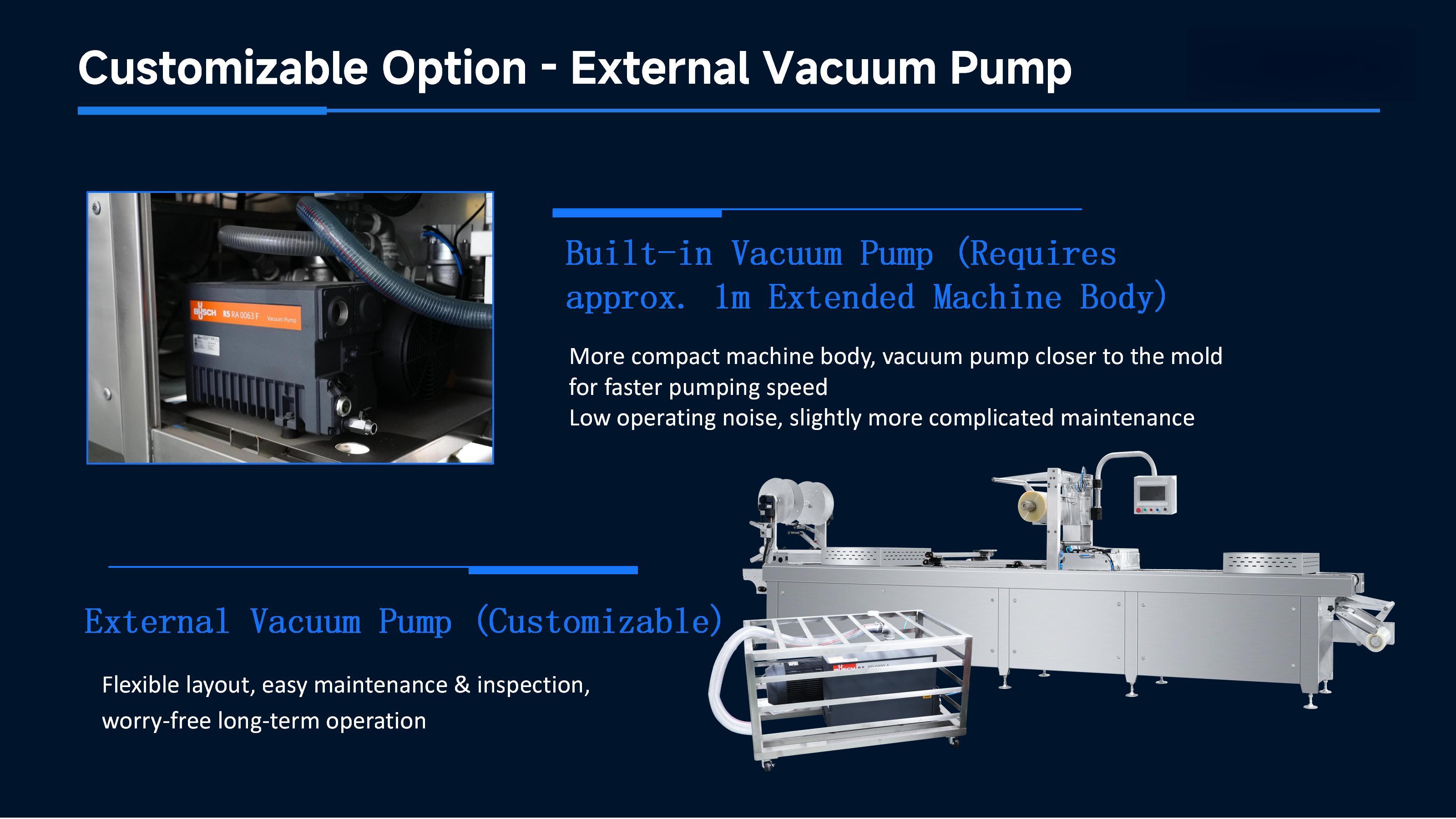 دستگاه بسته بندی ترموفرمینگ برای گوشت